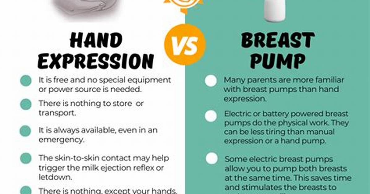 Should I Pump or Hand Express?