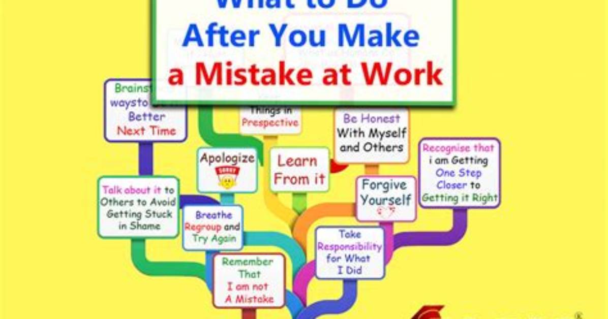 Should I Resign After Mistake?