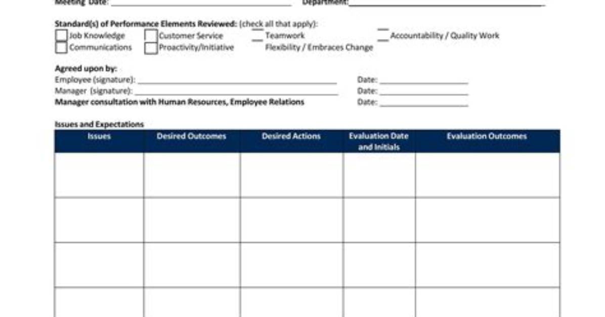 Should I Sign Performance Improvement Plan?