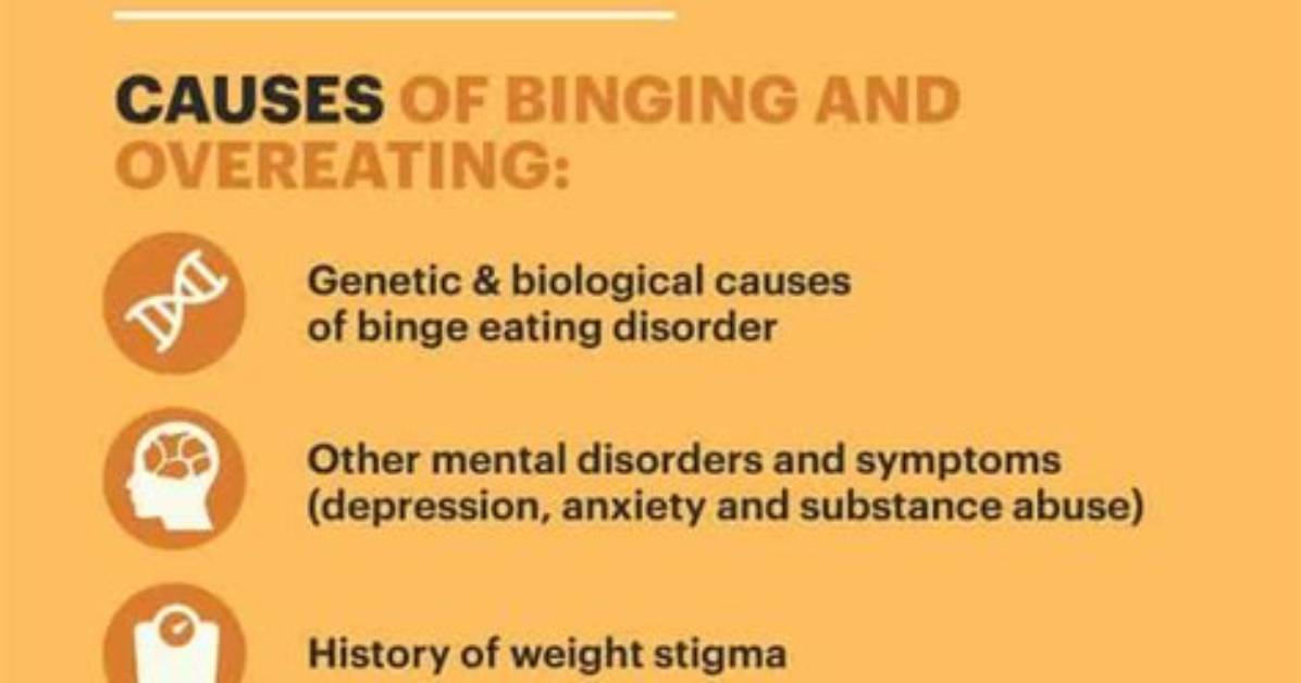 Should I Skip Dinner After a Binge?