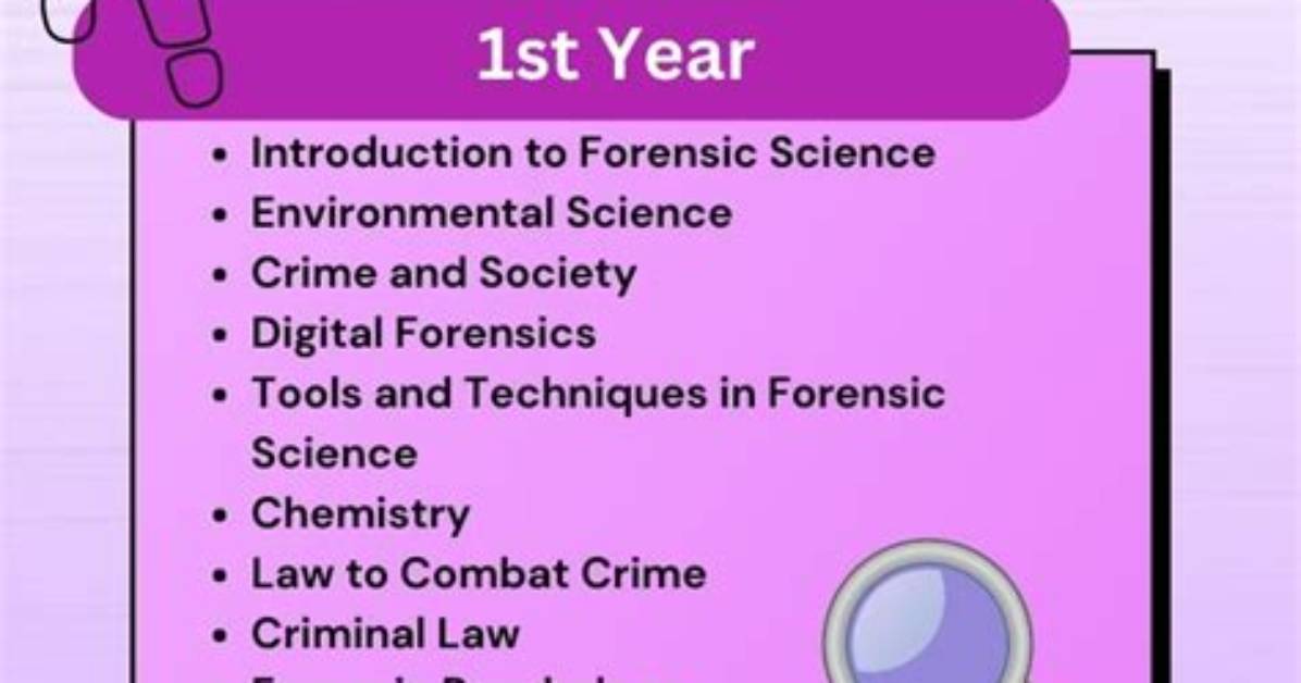 Should I Study Forensic Science?