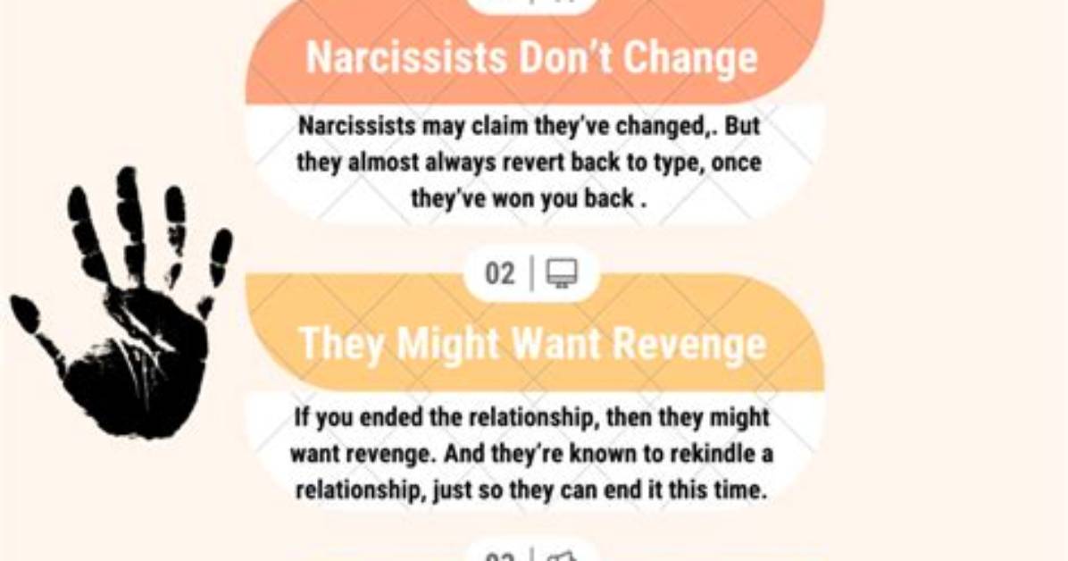 Should I Take Back a Narcissist?