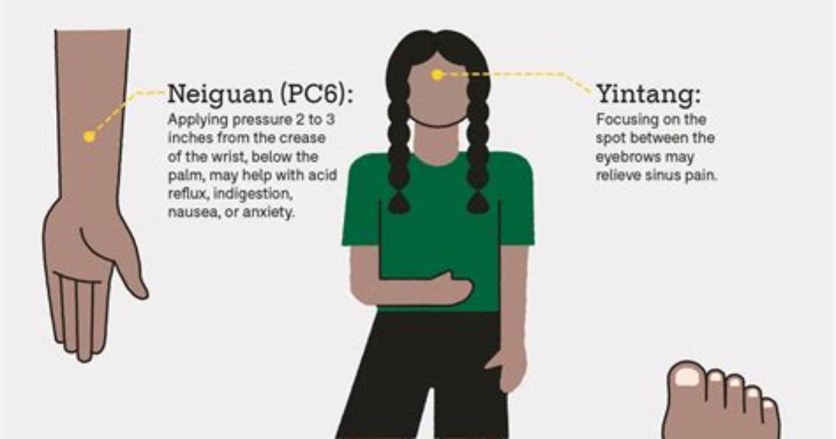 Should I Use Acupressure?