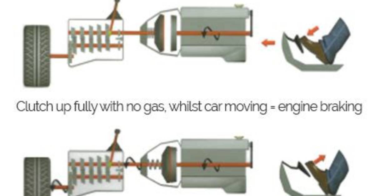 Should I Use Engine Braking?
