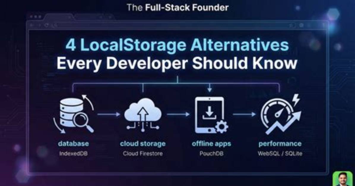 Should I Use Localstorage?