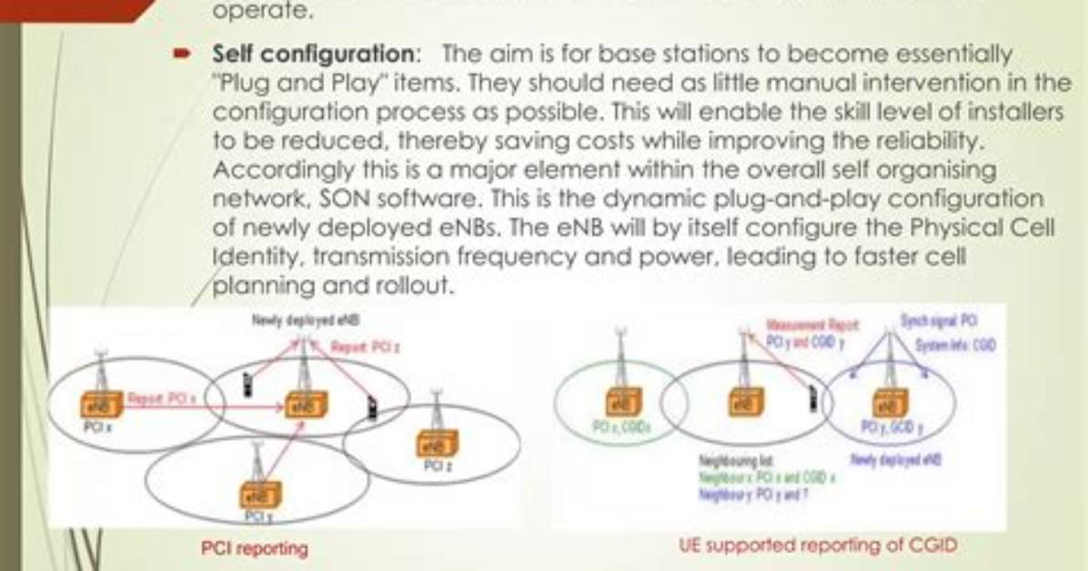Should I Use Self Organizing Network?