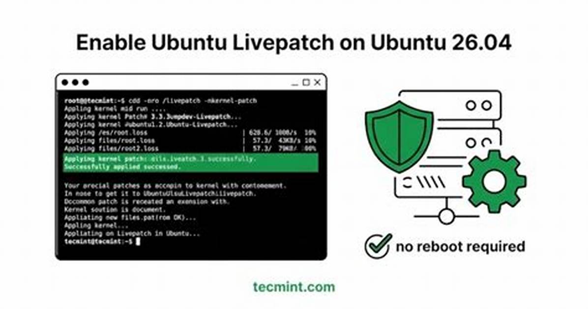 Should I Use Ubuntu Livepatch?