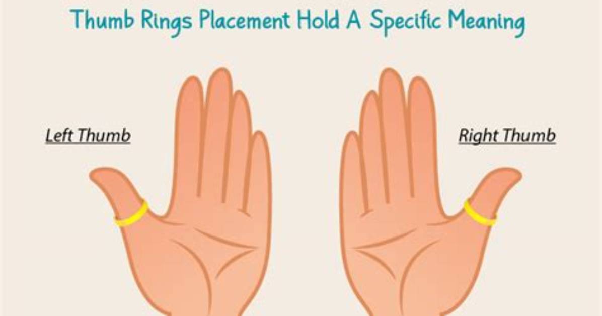 Should I Wear a Thumb Ring?