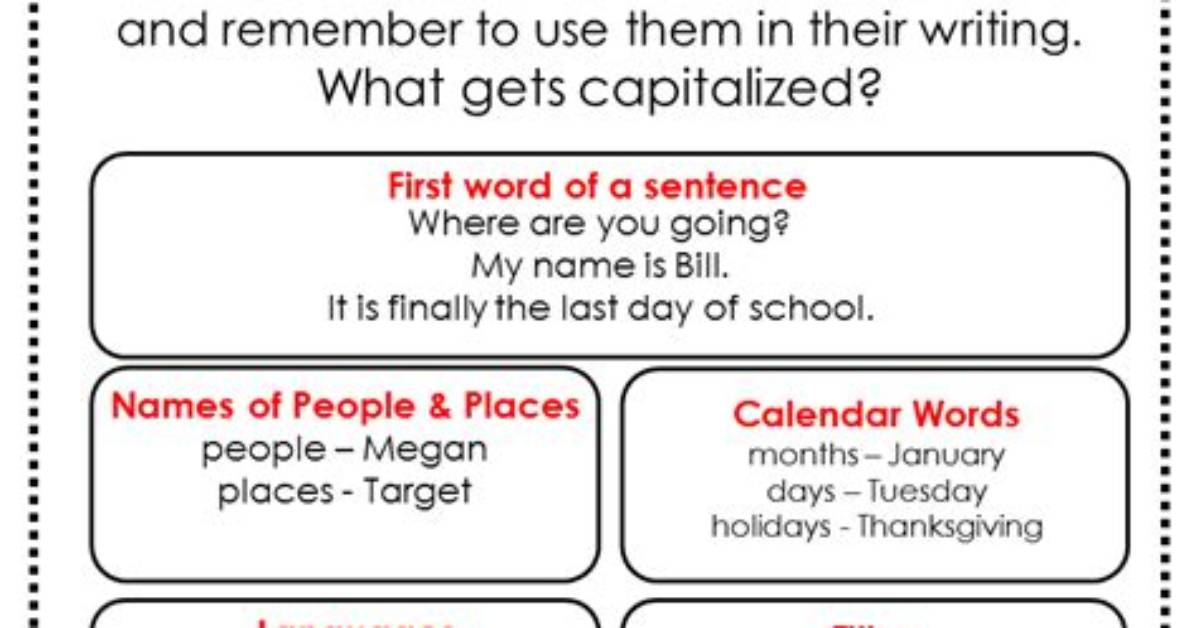 Should Ideologies Be Capitalized?
