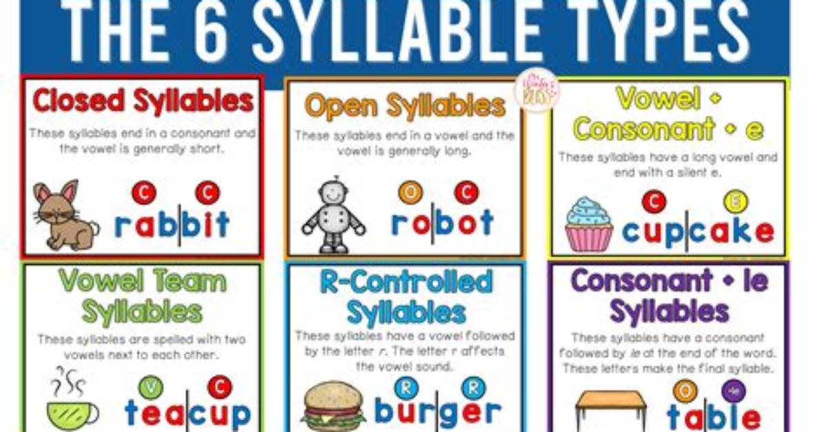 Should Is One Syllable?