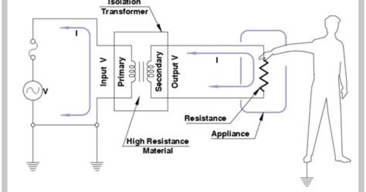 Should Isolation Transformer Be Earthed?