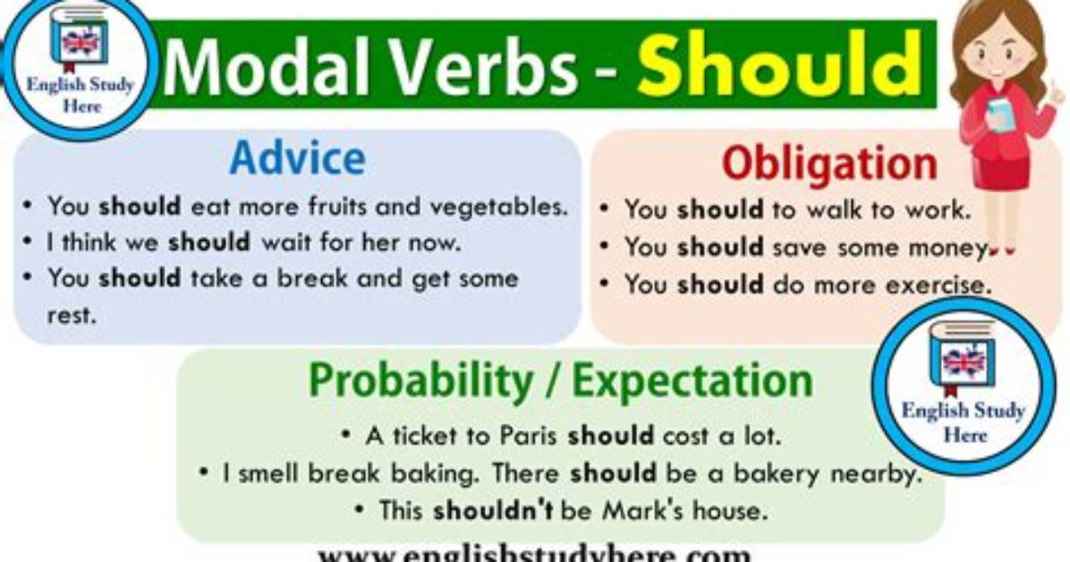 Should Modal Auxiliary Function?