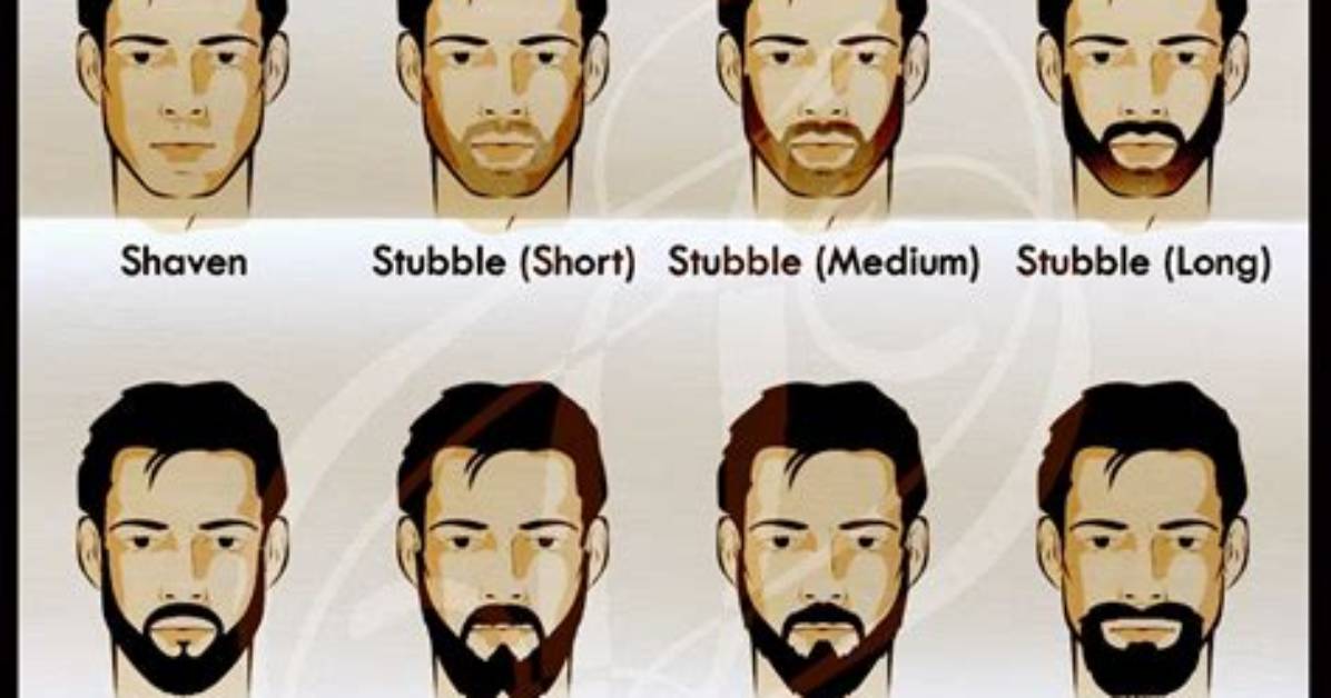 Should My Beard Be the Same Length?