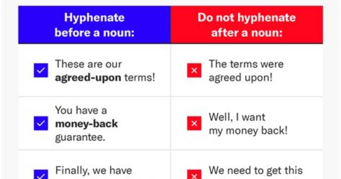 Should Non Resident Be Hyphenated?
