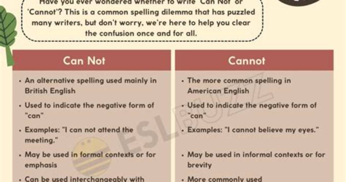 Should Not or Cannot?