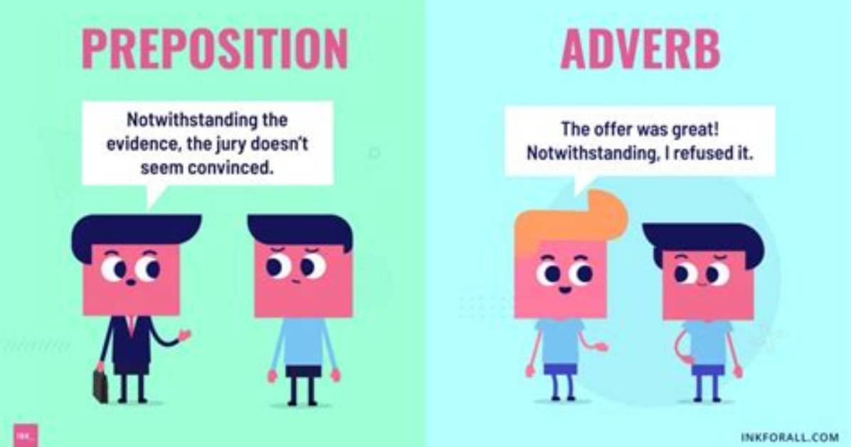 Should Notwithstanding Be One Word?