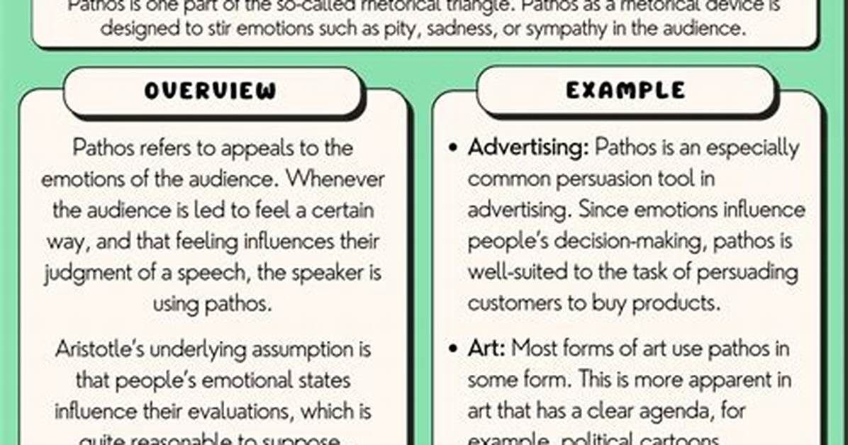 Should Pathos Be Capitalized?