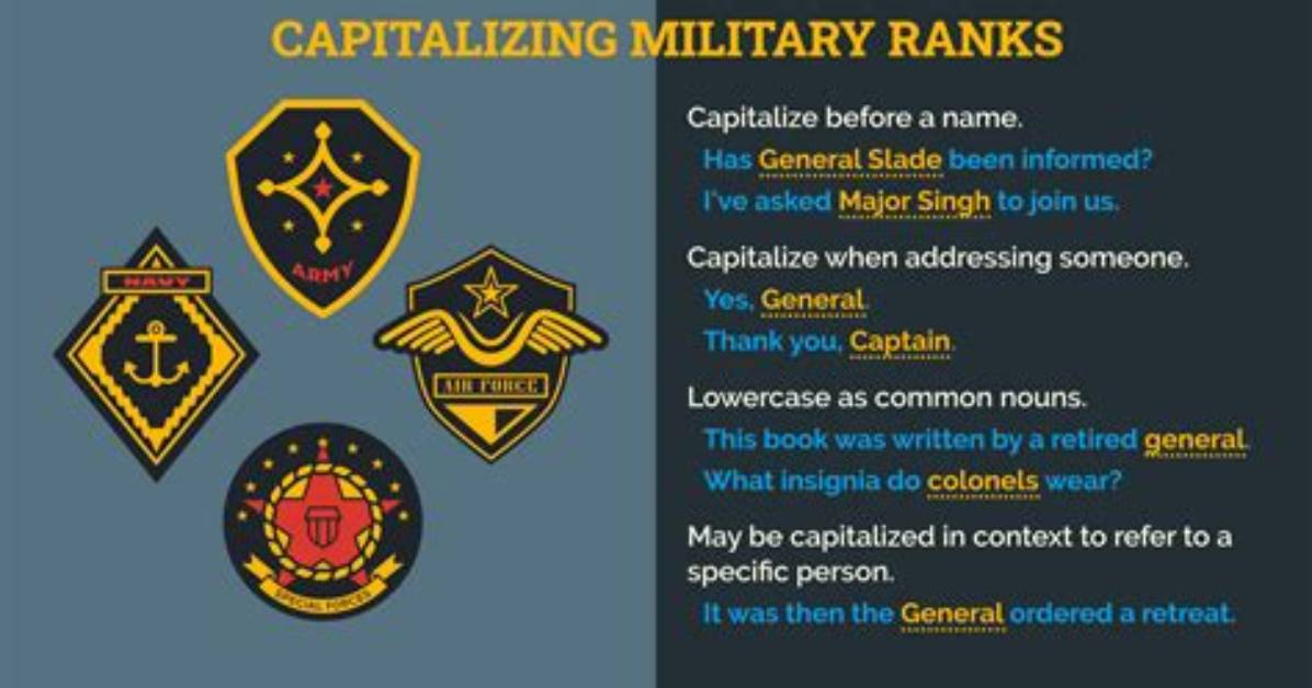 Should Ranks Be Capitalized?