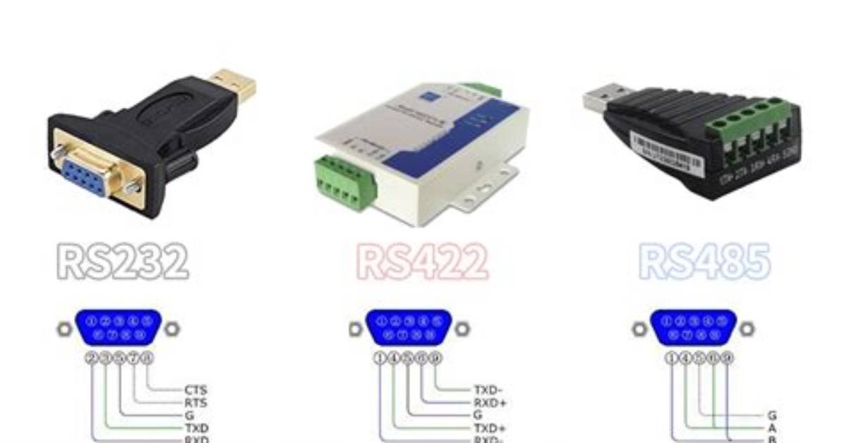 Should Rs232 Be Shielded?
