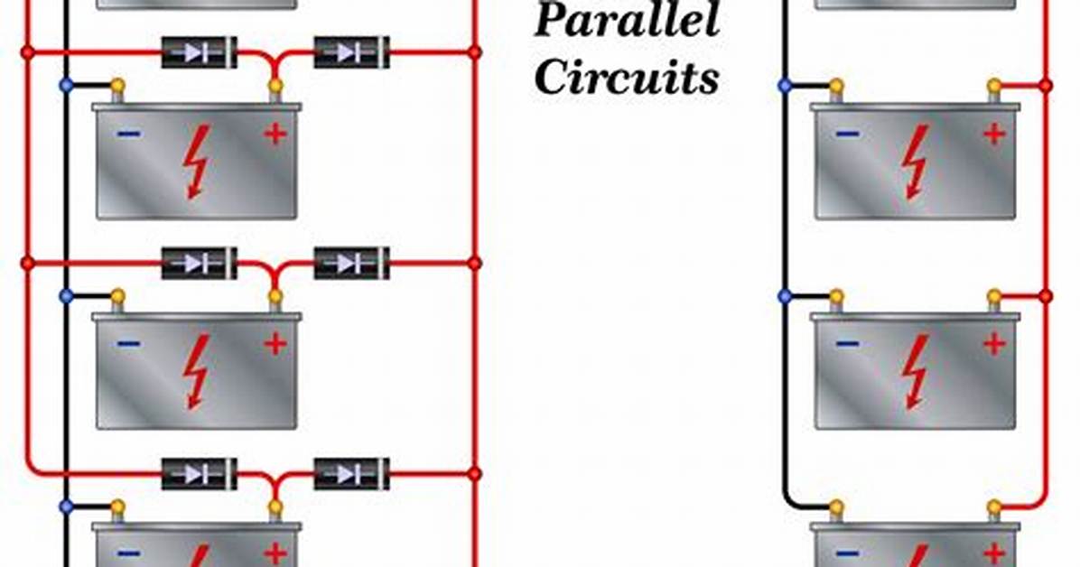 Should Rv Batteries Be Series or Parallel?