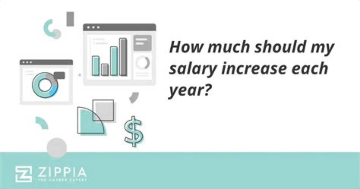 Should Salary Increase Every Year?