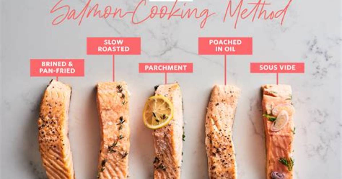 Should Salmon Be Cooked Medium