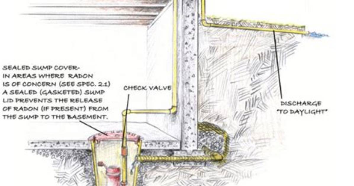 Should Sump Pump Be Sealed