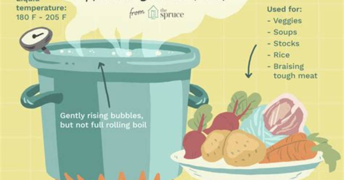 Should There Be Bubbles When Simmering?