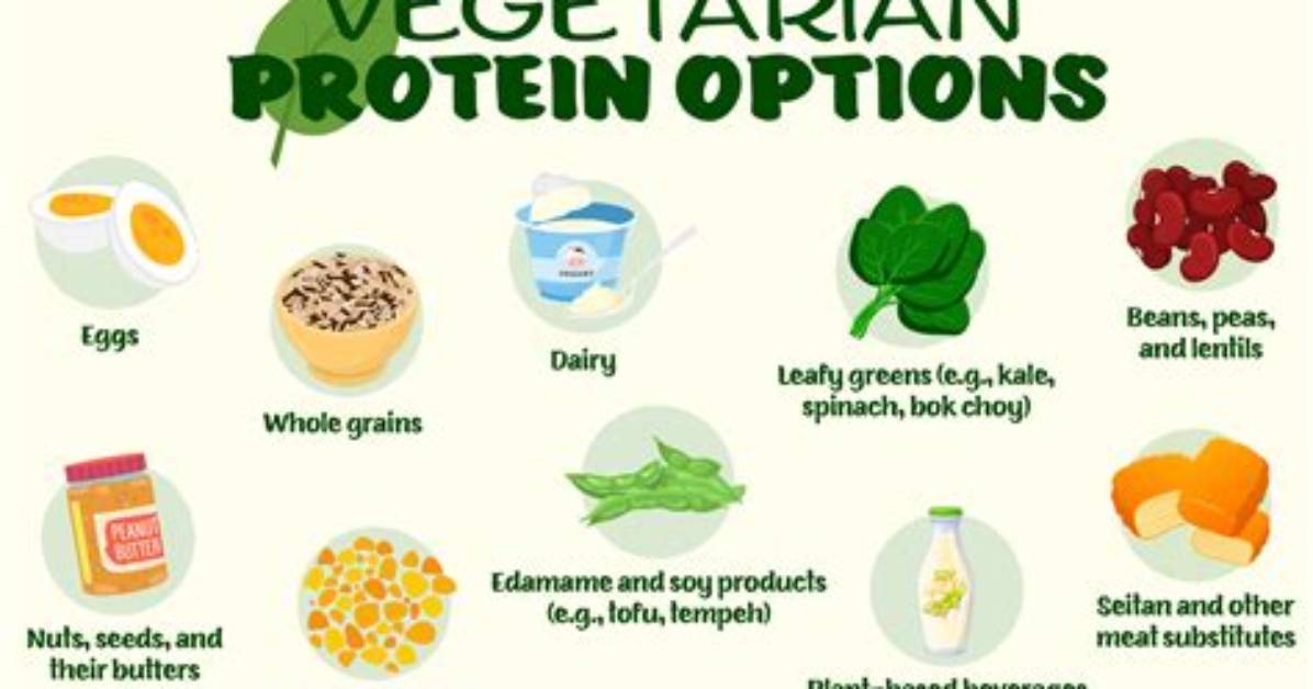 Should Vegetarians Take Protein Supplements?