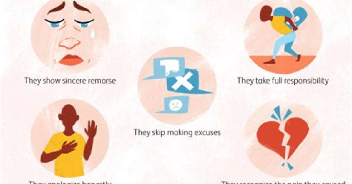 Should You Admit to Cheating?