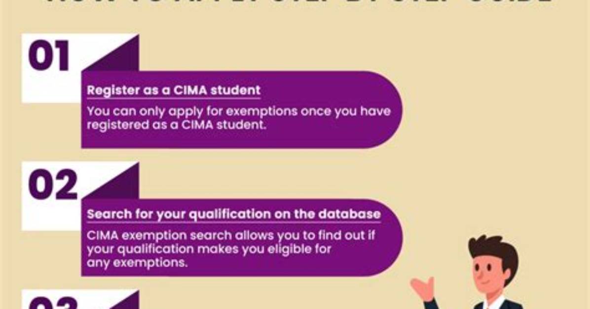 Should You Do Aat Before Cima?