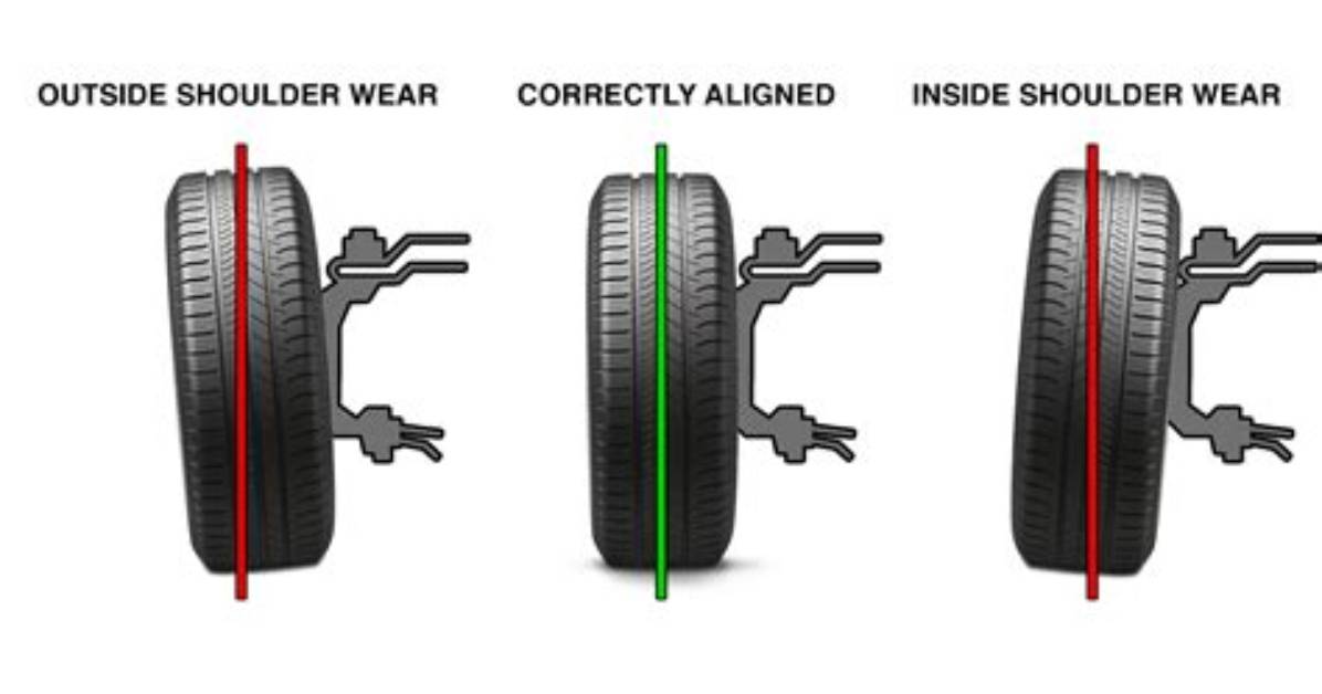Should You Get a Wheel Alignment After New Tires?