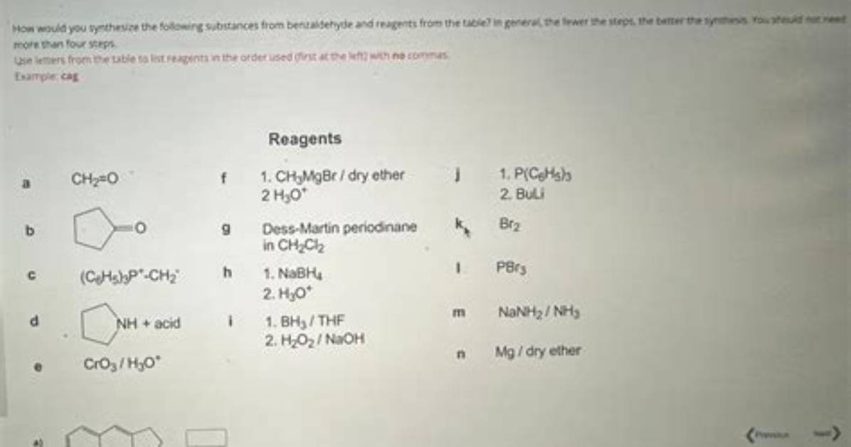 Should You Return Reagents?