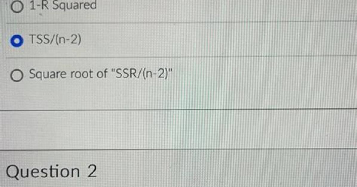 Signed Square Root Ssr