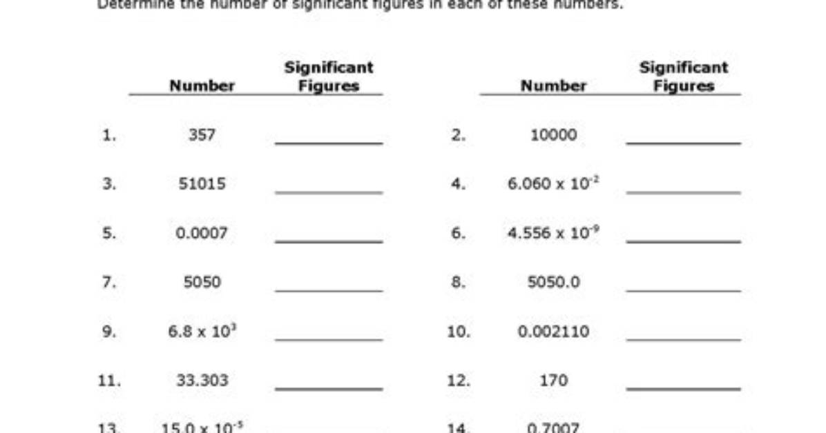 Significant Figures Quiz