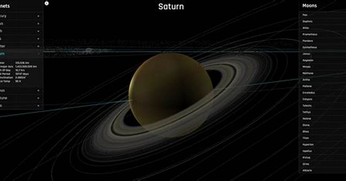 Simple Solar System with Three. Js