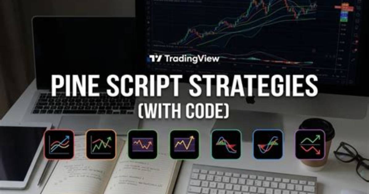 Simple Thinkscript Strategy to Pine Script - No Trades Placed