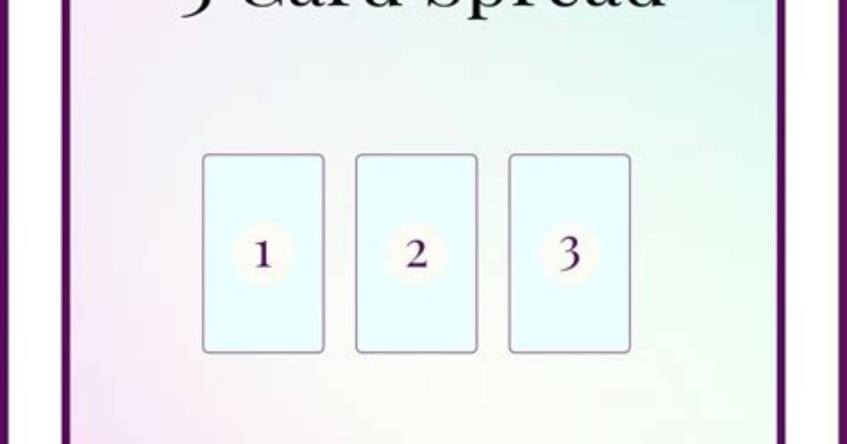 Simple Three Card Spread Explained
