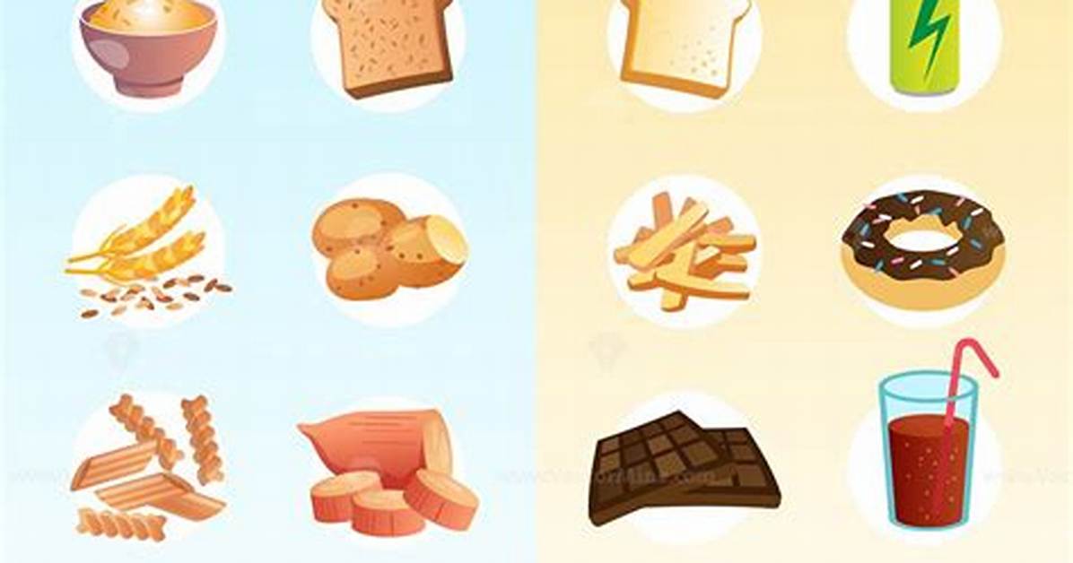 Simple vs Complex Carbs | What Carbs Are Good for You