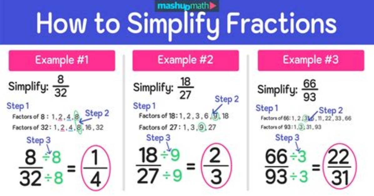 Simplify 2&3/4 and 3/8