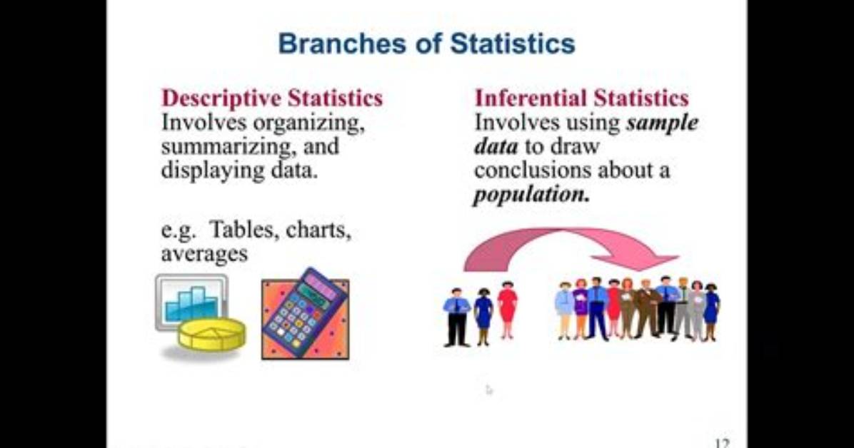 Simplytasha Video Statistics