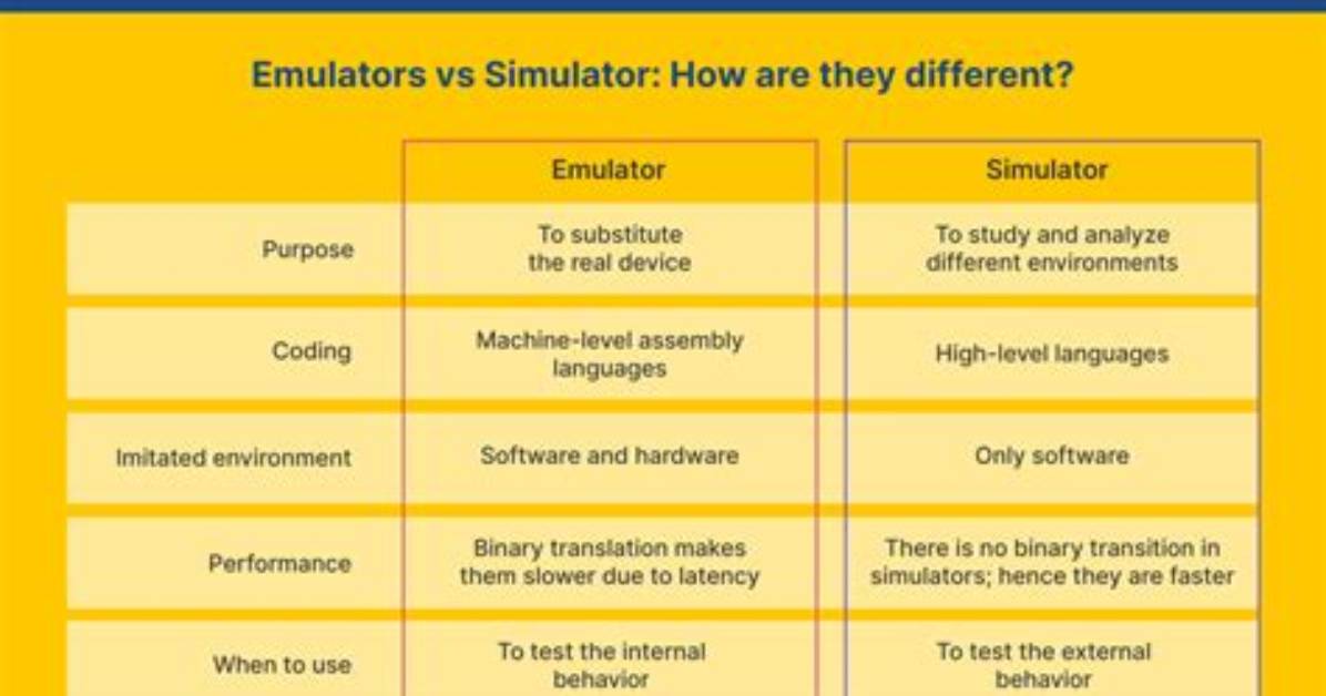 Simulator or Emulator? What Is the Difference?