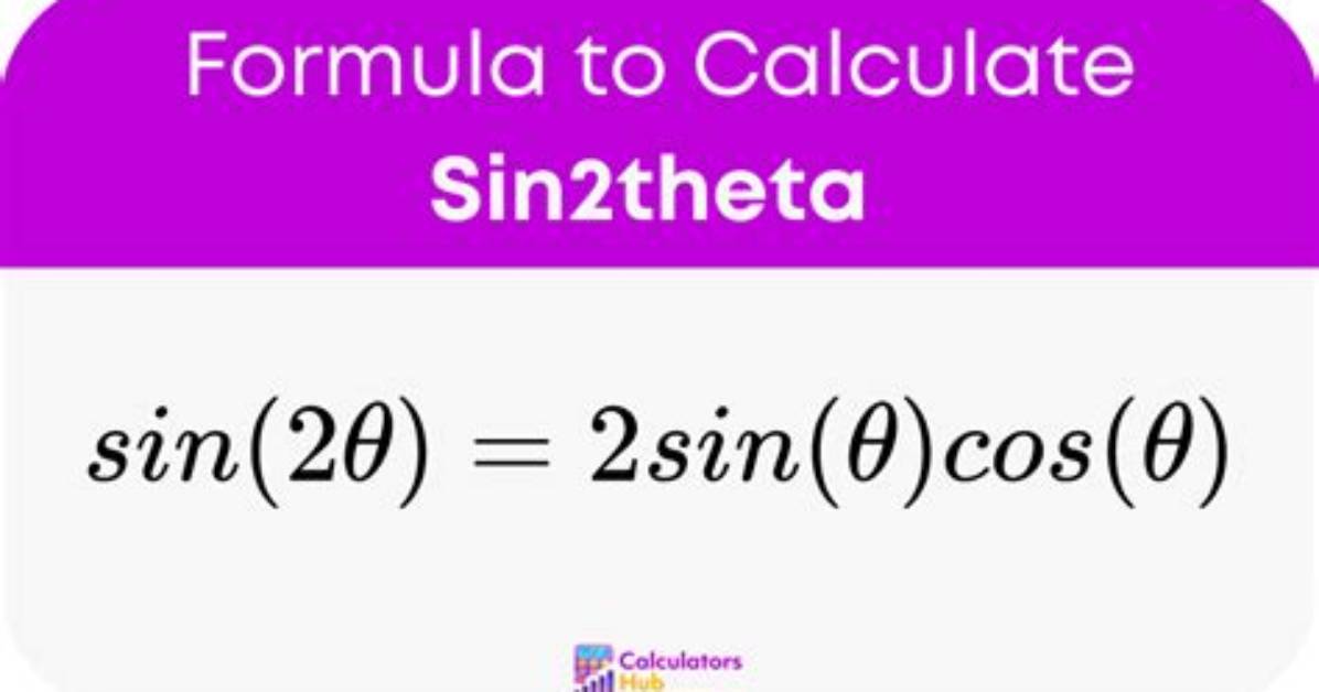 Sin2Theta - How to Discuss