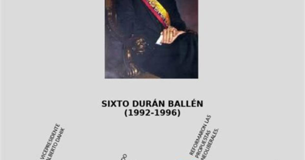 Sixto Duran Ballen: Family Tree by Ferneche