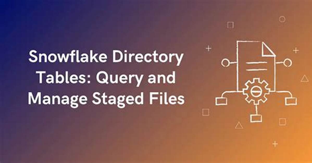 Snowflake - Upsert from Staged Files