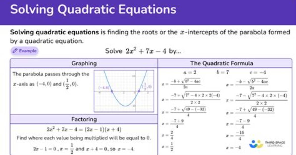 Solve Quadratic Equation for X^2-2X-24=0