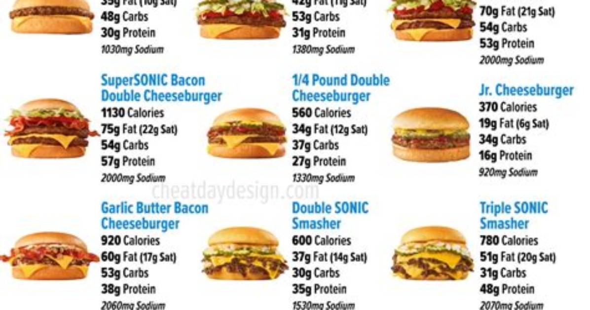 Sonic Double Cheeseburger Calories