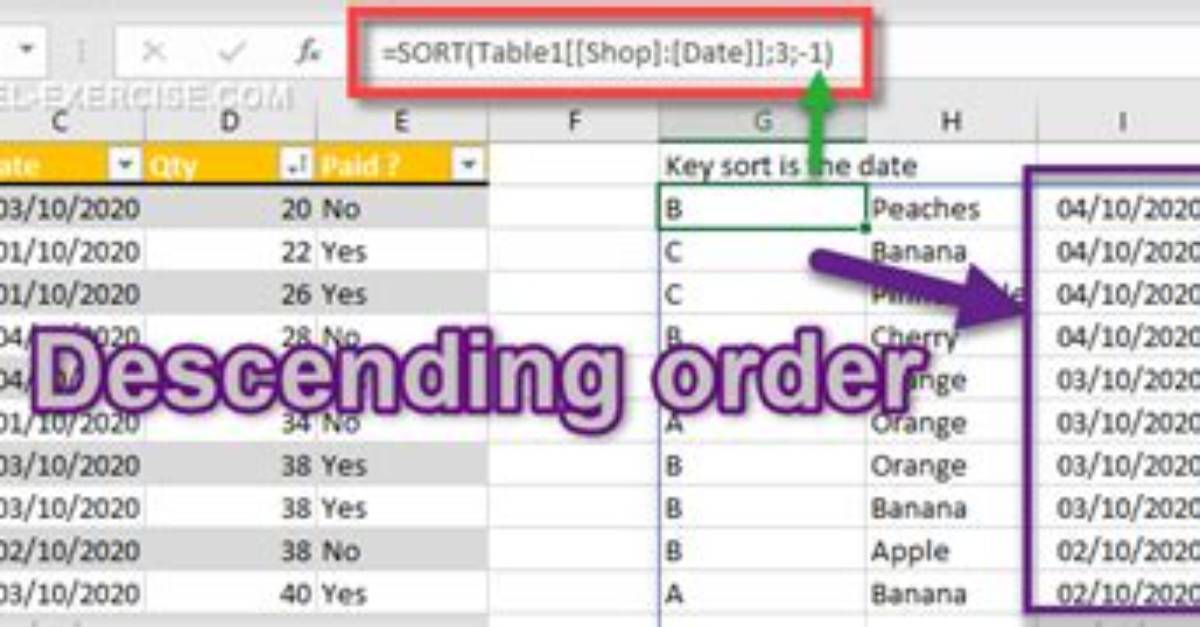 Sorting by Date & Time in Descending Order?