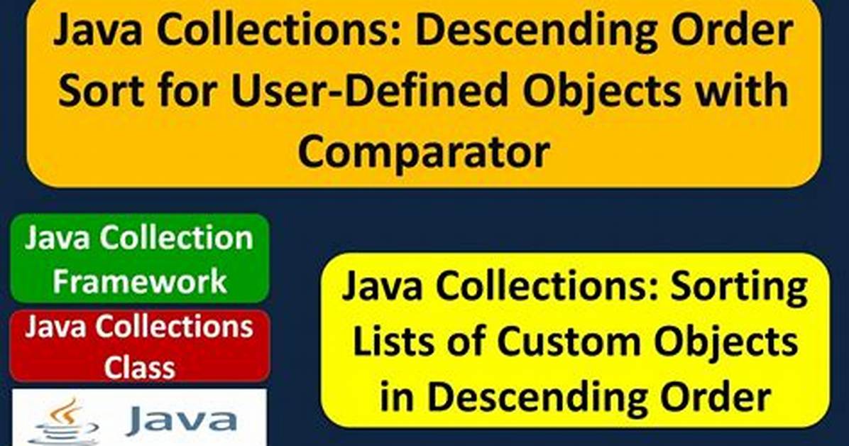 Sorting Using Comparator- Descending Order (User Defined Classes) [Closed]