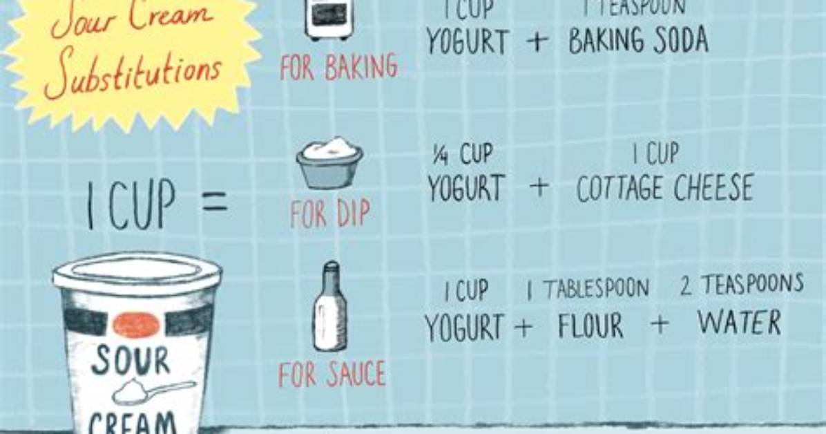 Sour Cream Substitutes (5 Options!)